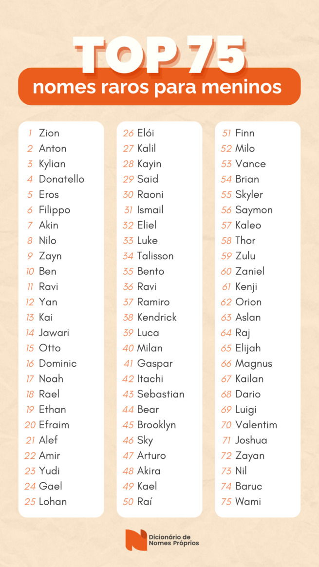 Sonoridade e Significado: O Encanto das Palavras - inspiração 1