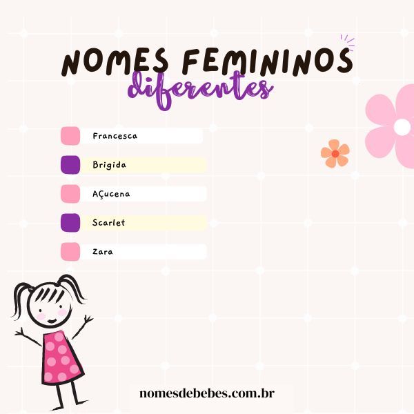 Harmonia com o Sobrenome: Uma Combinação Fluida - inspiração 1