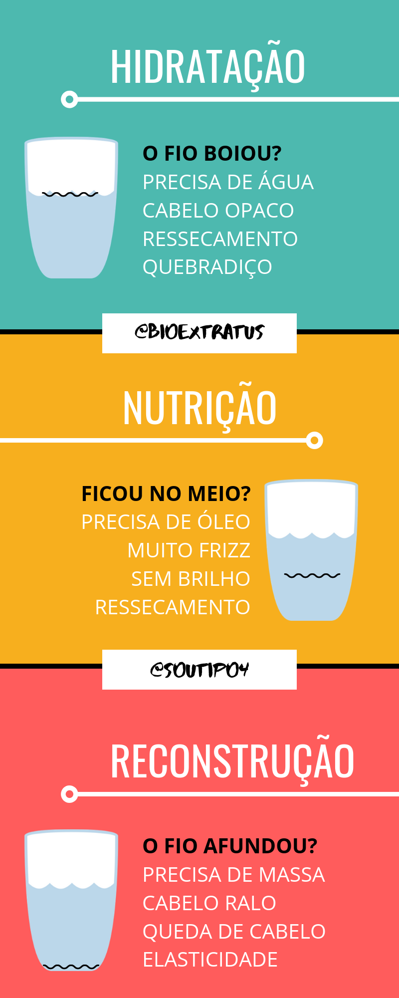 Os sinais de que seu cabelo está pedindo socorro - inspiração 1