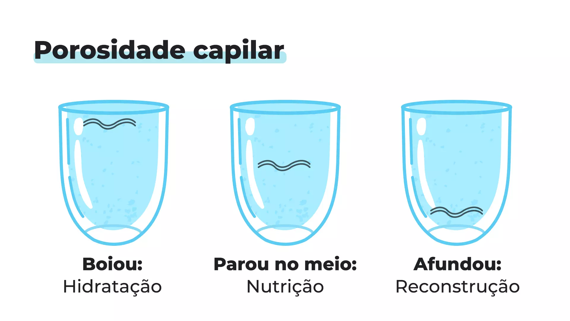 Adeus, frizz! Diga olá para cabelos sedosos - inspiração 2