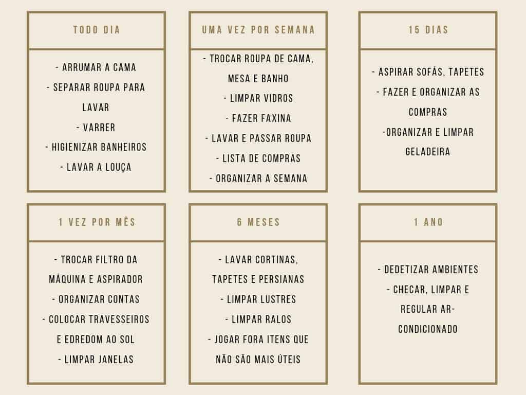 Categorizando Seus Pertences: Da Bagunça à Ordem - inspiração 2