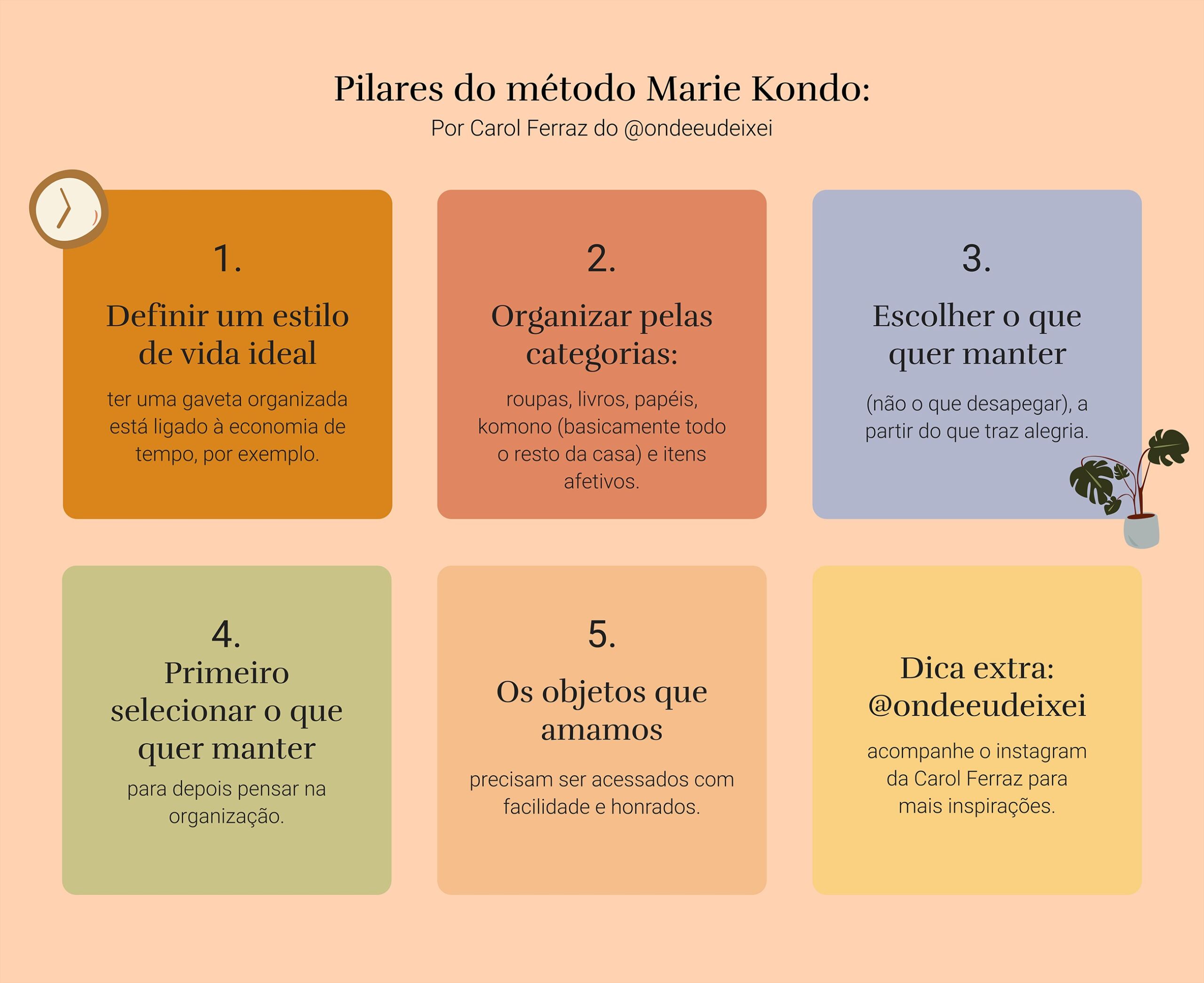 Banheiro Impecável: Rotina e Bem-Estar - inspiração 1