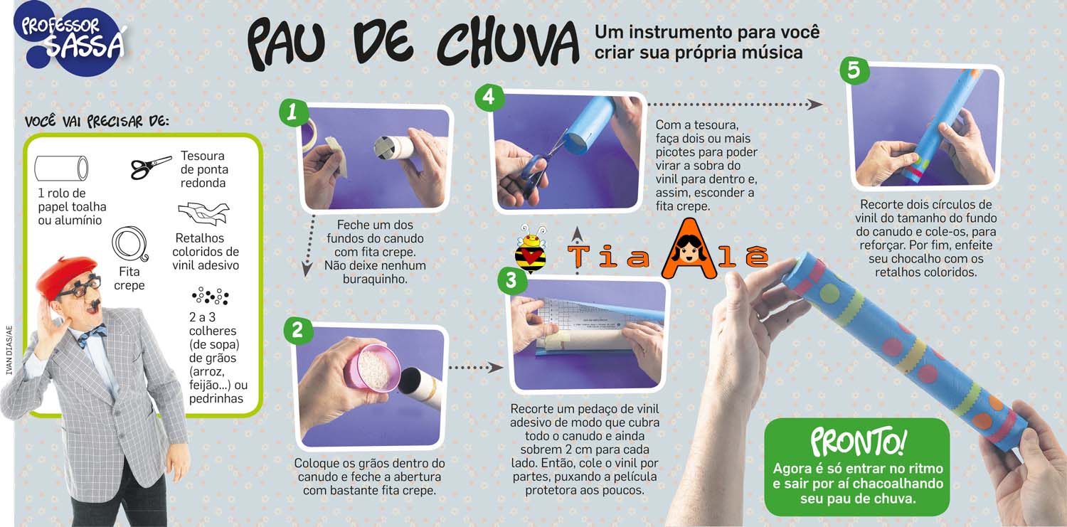 Fixando os Pregozinhos: Criando o Caminho Sonoro - inspiração 1