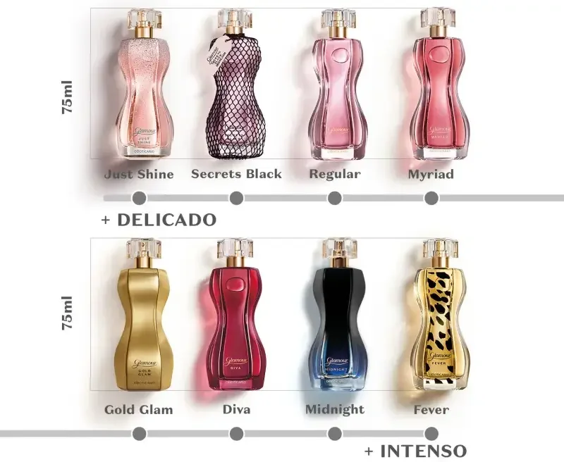 Experimentação é Chave: Descobrindo Seu Novo Doce Favorito - inspiração 2