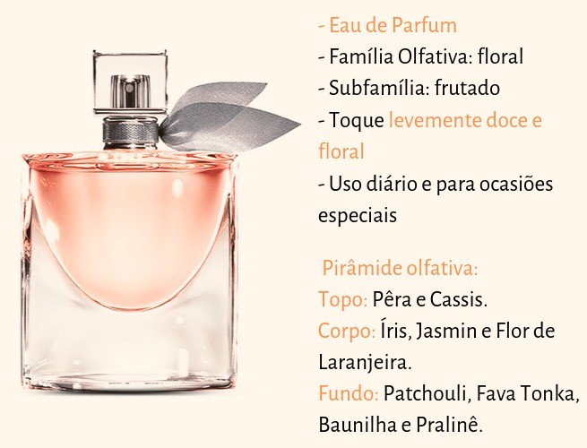 Perfumaria Nicho: O Luxo Que Poucas Têm - inspiração 2
