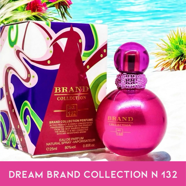 Dicas de Aplicação: Como Fazer seu Perfume Durar Mais - inspiração 1