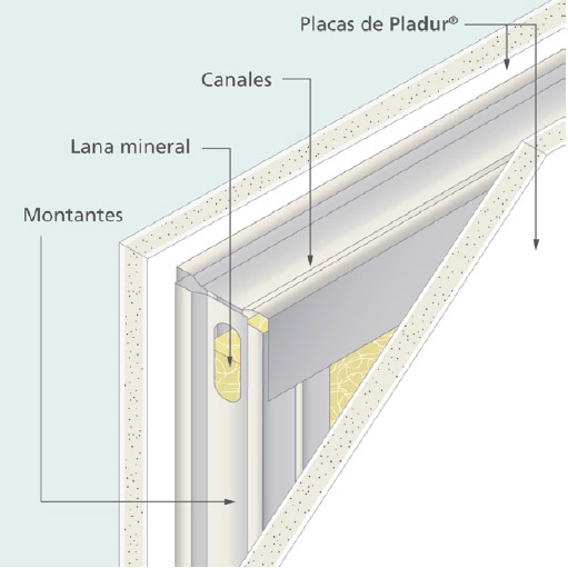 Paredes que Ganham Vida: Crie Divisórias Modernas com Pladur - inspiração 2