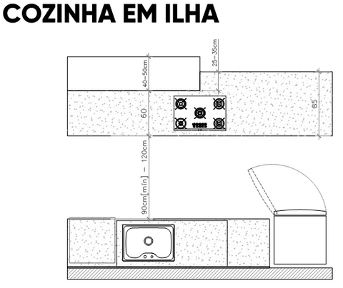 Layouts Modernos: As Vantagens das Cozinhas com Ilha e Península - inspiração 2