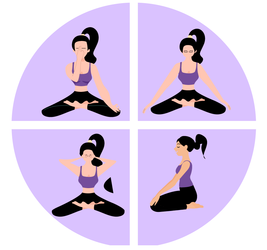 Dirga Pranayama: A Respiração Completa para Nutrir o Corpo - inspiração 2