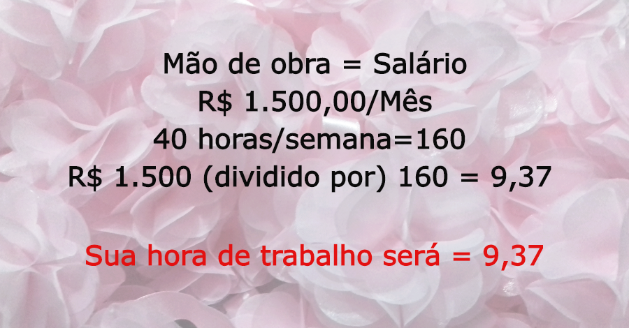 Considere a exclusividade e o valor percebido - inspiração 1