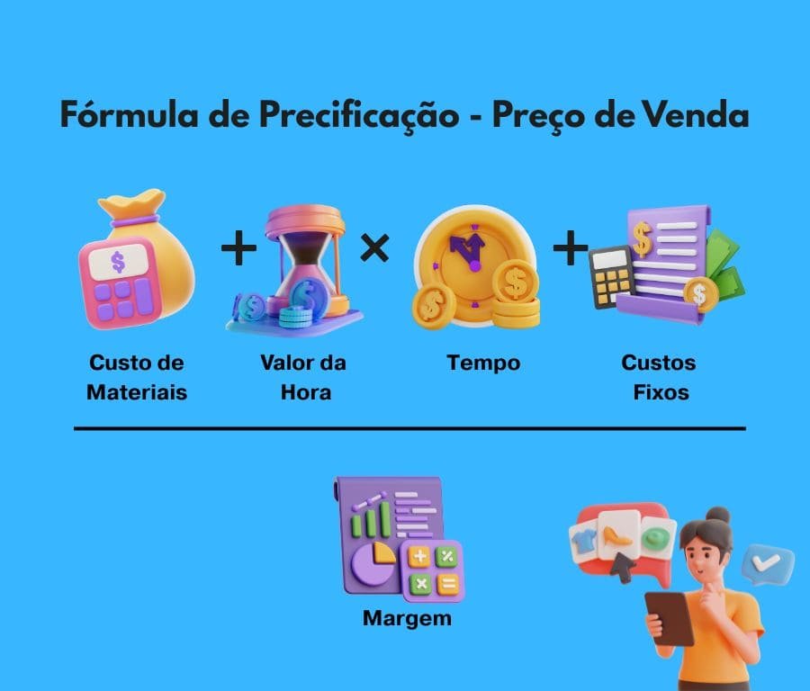 Entenda os custos indiretos do seu ateliê - inspiração 2