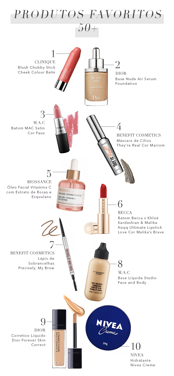 O Primer Perfeito para uma Tela Suave - inspiração 2