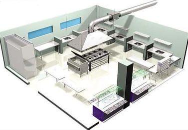 Materiais Resistentes: Investindo em Durabilidade e Higiene - inspiração 1
