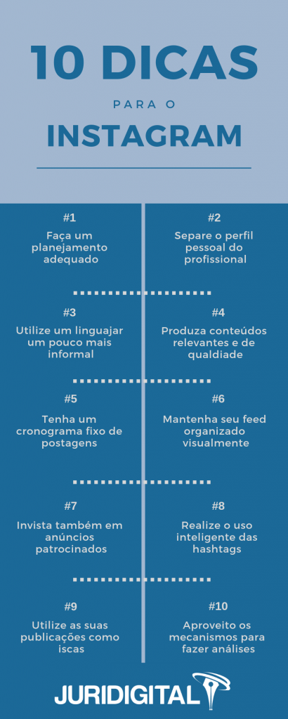 A Importância da Presença em Redes Sociais: Escolhendo as Plataformas Certas - inspiração 1