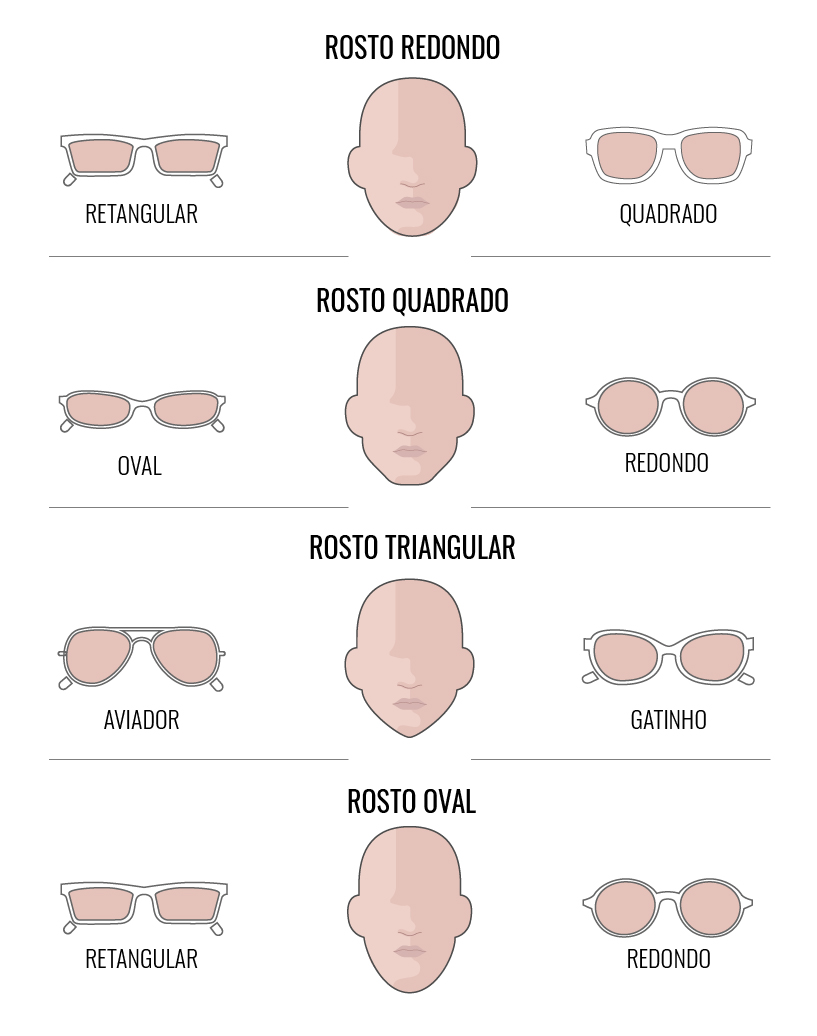 Lentes Que Redefinem o Rosto: Como o Design Influencia - inspiração 2