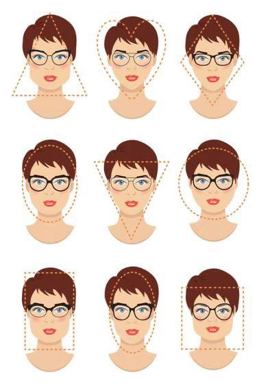 A Ponte Certa Faz a Diferença: Detalhes Que Elevam o Visual - inspiração 1