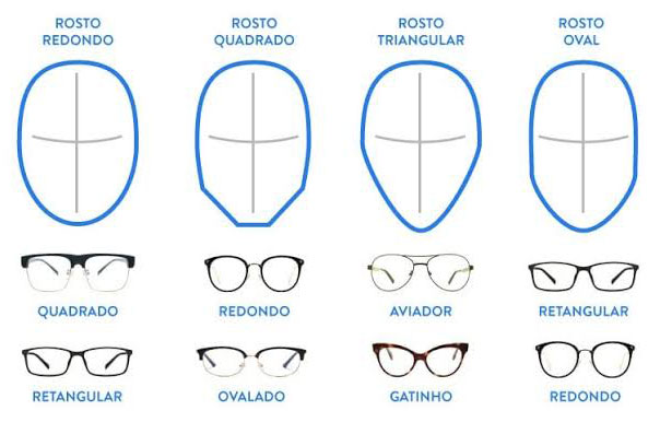 Largura é Chave: Evitando Armações Estreitas - inspiração 1