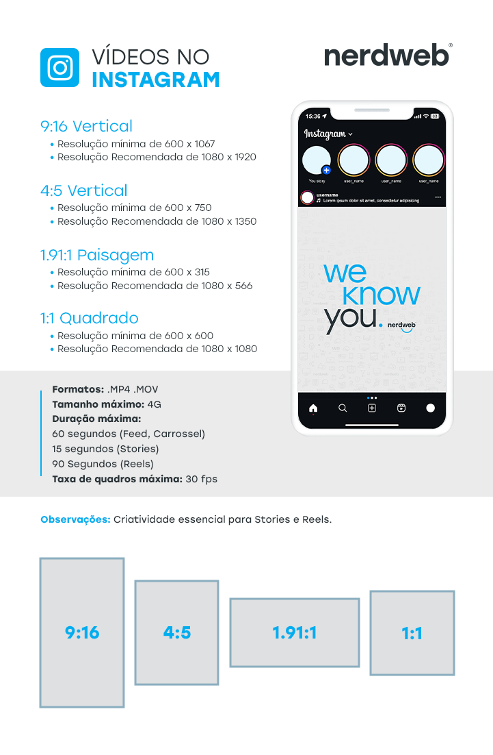 Superando Objeções Comuns: Antecipando e Respondendo - inspiração 2