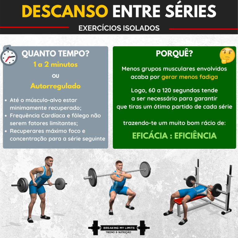 A Base de Tudo: O Repouso Essencial para a Recuperação Muscular - inspiração 1