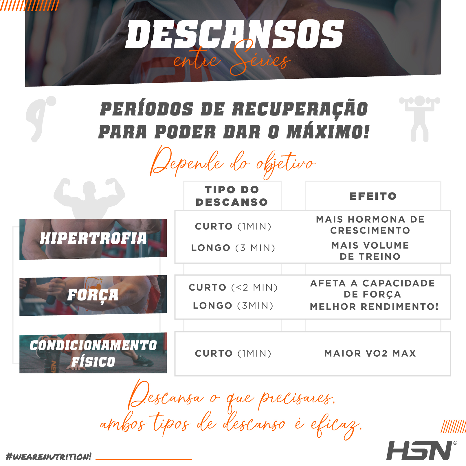 A Base de Tudo: O Repouso Essencial para a Recuperação Muscular - inspiração 2