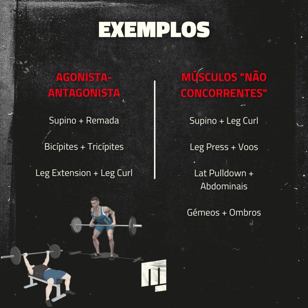 Intensidade Conta: Como o Nível do Treino Impacta o Tempo de Descanso - inspiração 1