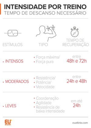 O Poder do Sono: Como Dormir Bem Potencializa Seus Resultados - inspiração 2