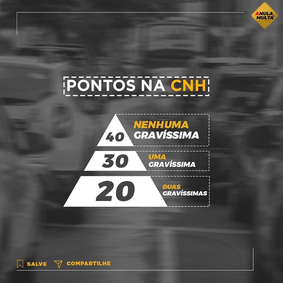 Infrações médias: a atenção que elas exigem e os pontos. - inspiração 2