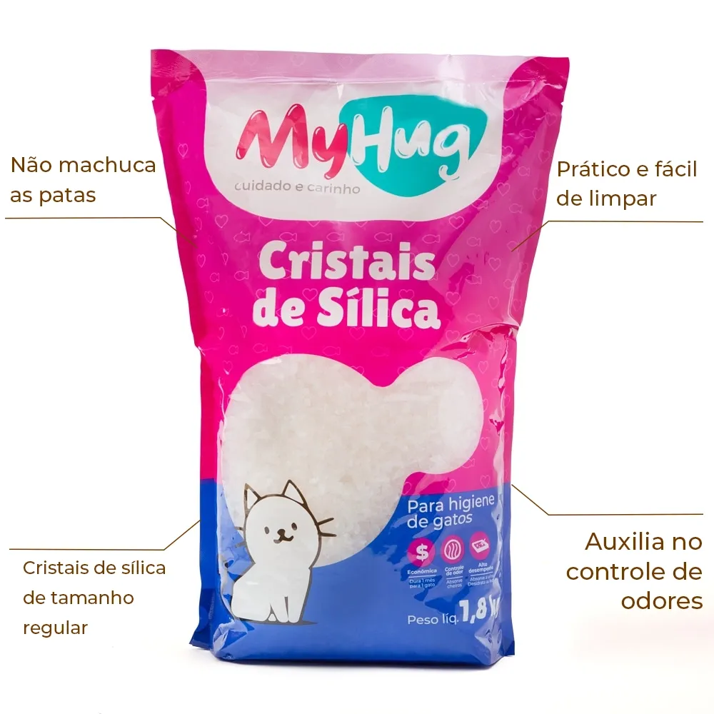 Sílica: opções e tipos disponíveis no mercado. - inspiração 2