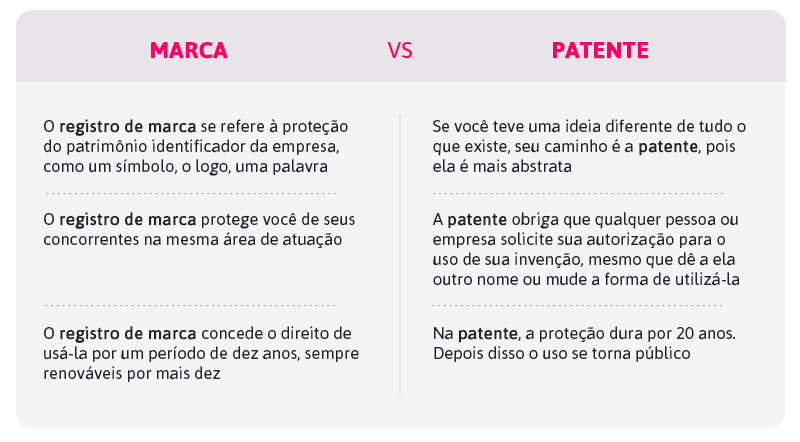 Orçamento Realista: Quanto Guardar no Bolso - inspiração 1