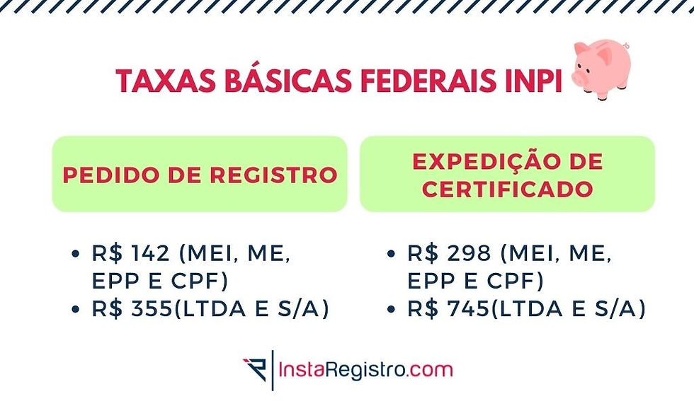 O Investimento Vale a Pena? Uma Análise - inspiração 1