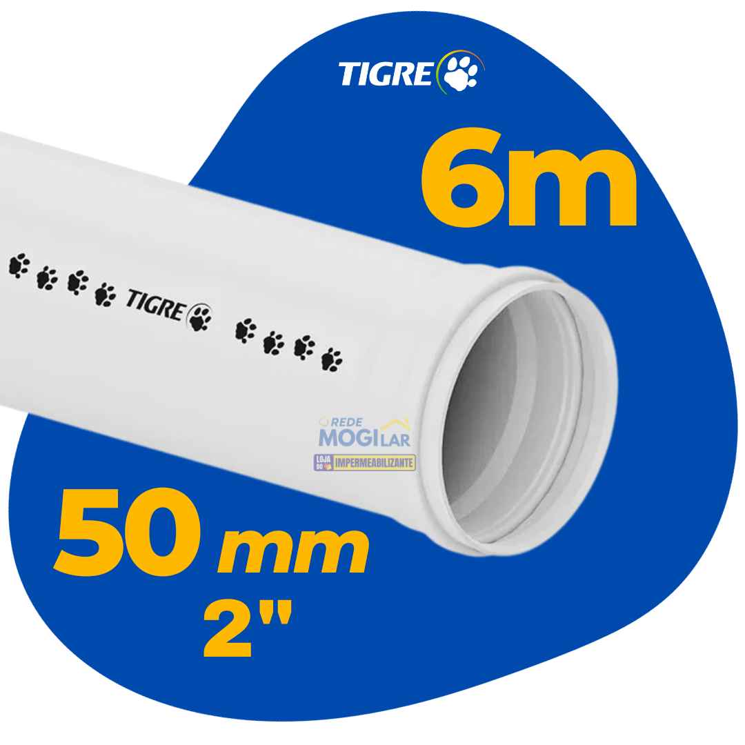 Dicas de Ouro: Evite Erros Comuns na sua Contagem - inspiração 1