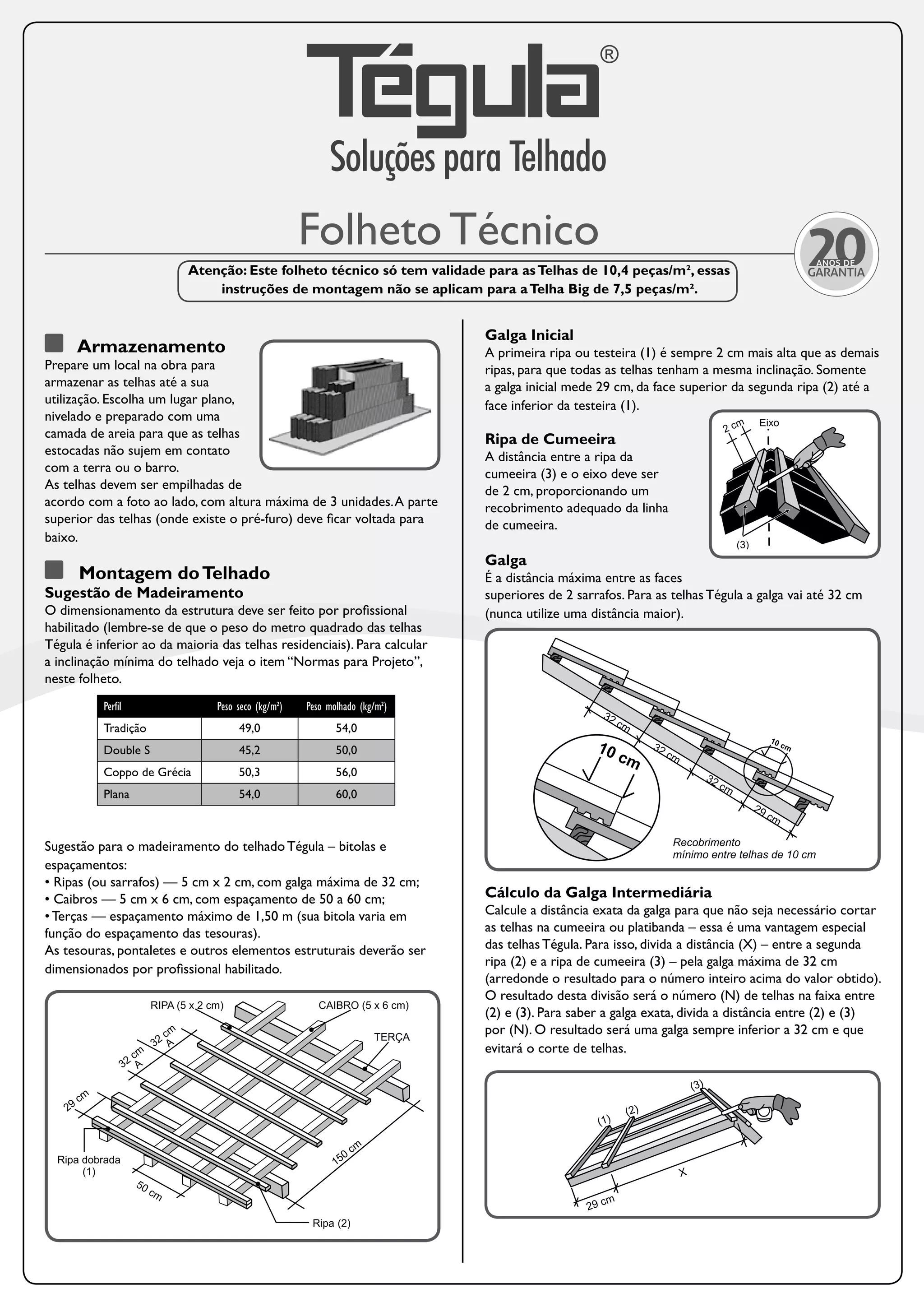 Dicas de Profissional Para Evitar Erros Comuns - inspiração 1