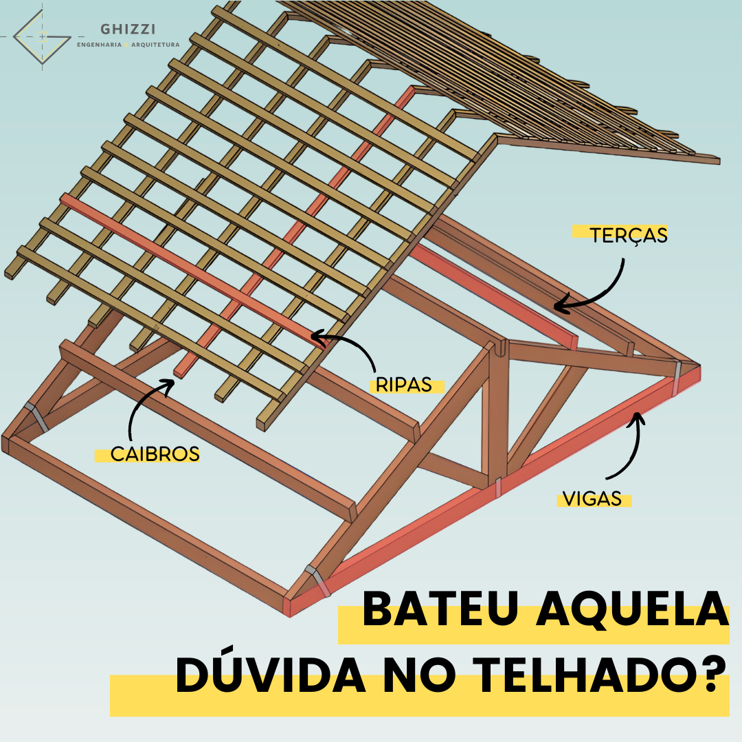 As Medidas Mágicas: Entendendo o Tamanho das Ripas - inspiração 1