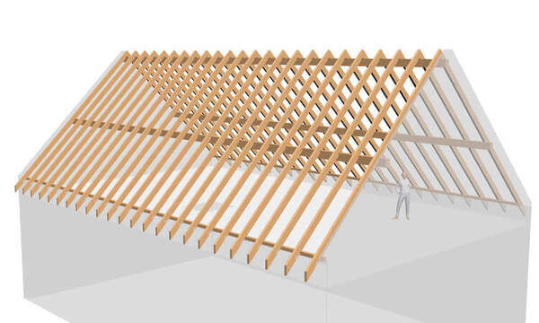 Perdas e Sobras: O Que Considerar na Compra - inspiração 1