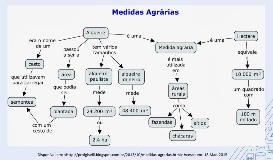 Dicas de Profissional: Evitando Erros Comuns na Conversão. - inspiração 2