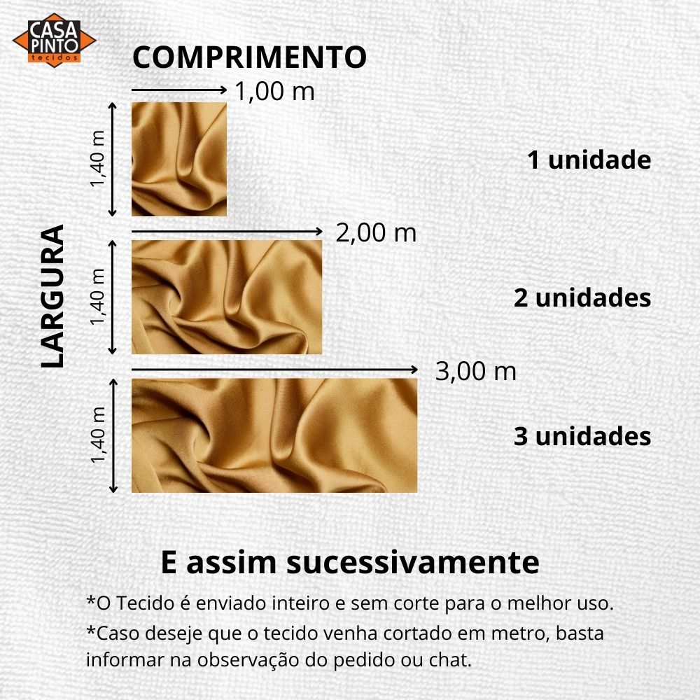 Tecidos por Metro: Como Calcular a Quantidade Ideal para Seu Projeto - inspiração 2