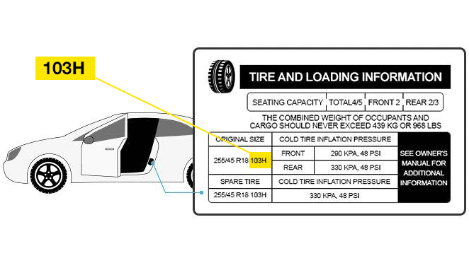 O Que Acontece Se Exceder a Capacidade? - inspiração 1