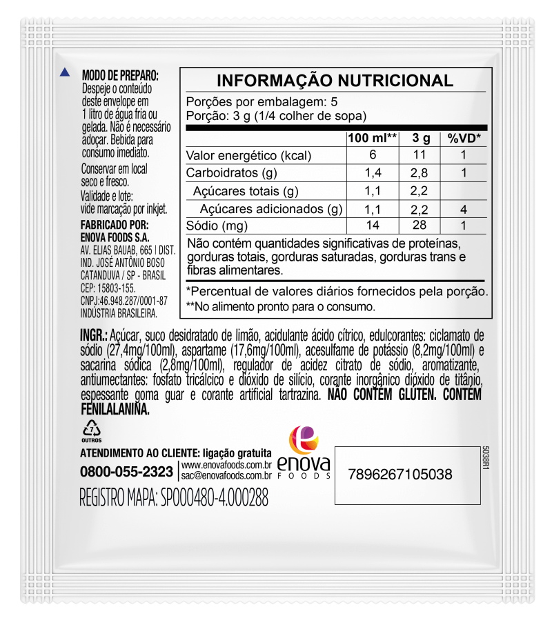 O Ponto Certo de Maturação - inspiração 2