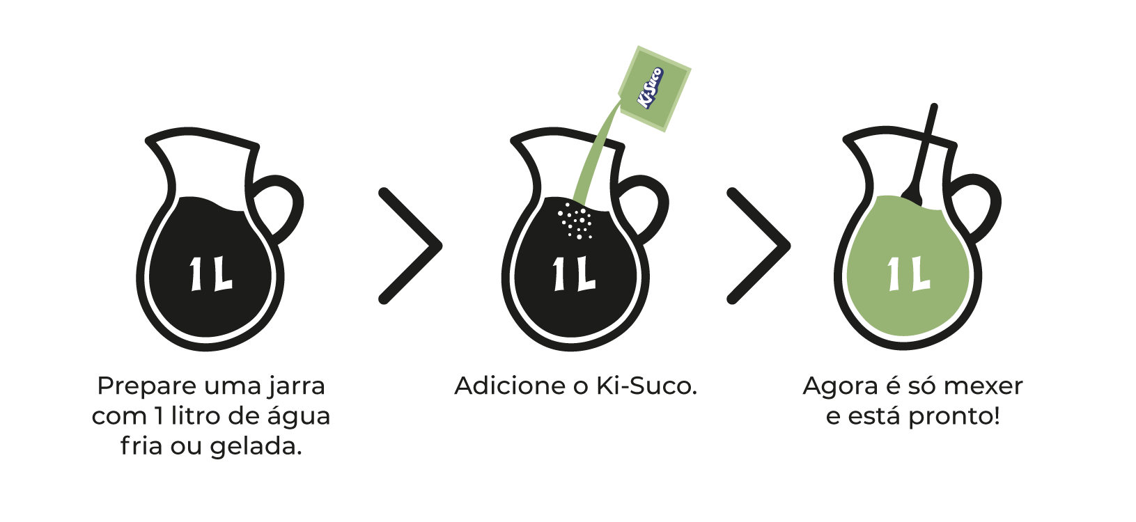 Conservação do Seu Suco Fresquinho - inspiração 2