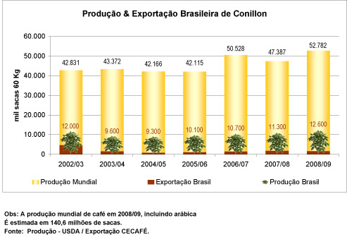 Como Verificar o Peso na Hora da Compra: Dicas de Expert - inspiração 2