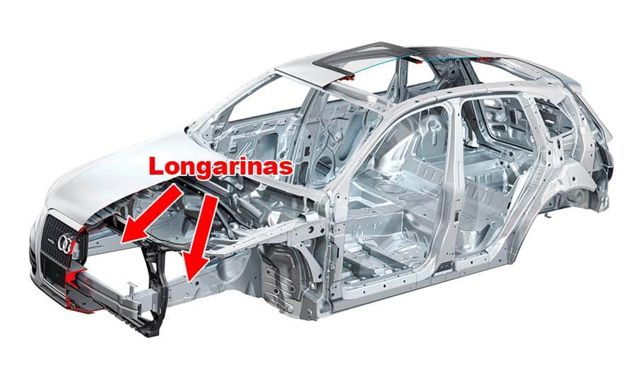 Fatores que influenciam a capacidade de peso suportado - inspiração 1