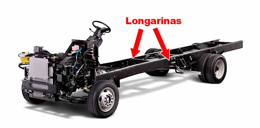Tipos de longarinas e suas variações de força - inspiração 2