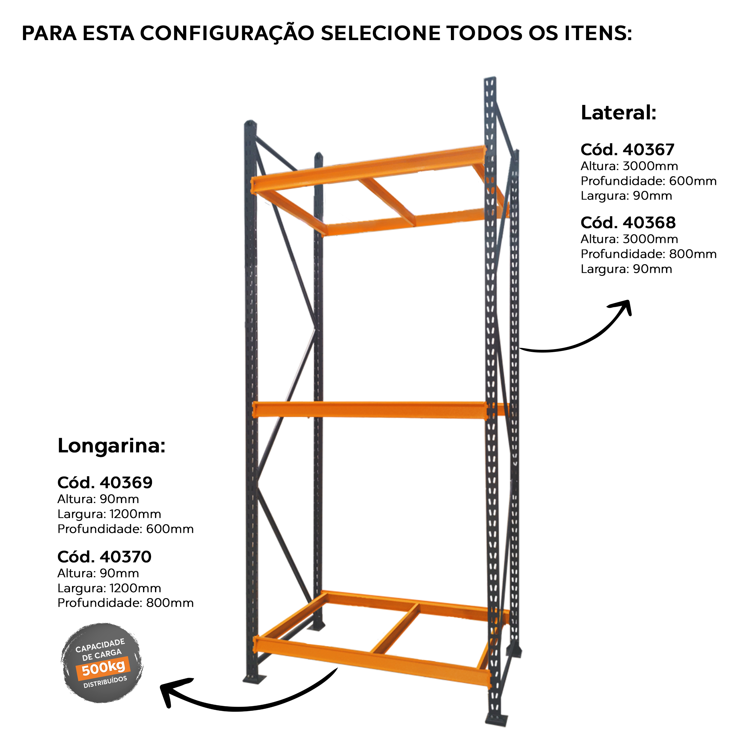 Verificando o estado das longarinas do seu próprio carro - inspiração 1