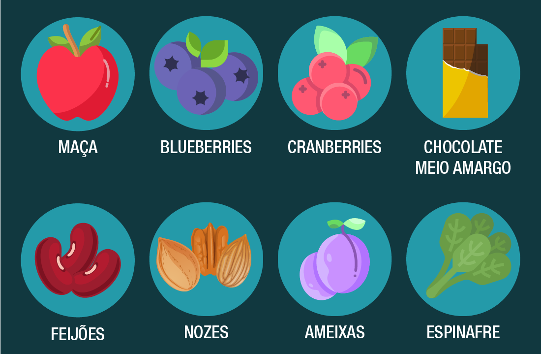 O Que São Radicais Livres e Como Afetam Seu Corpo - inspiração 2