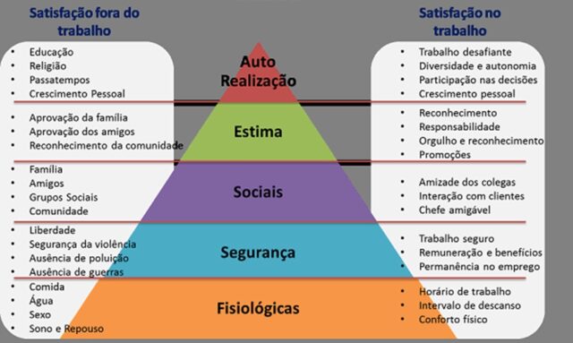 O Poder da Persistência - inspiração 2