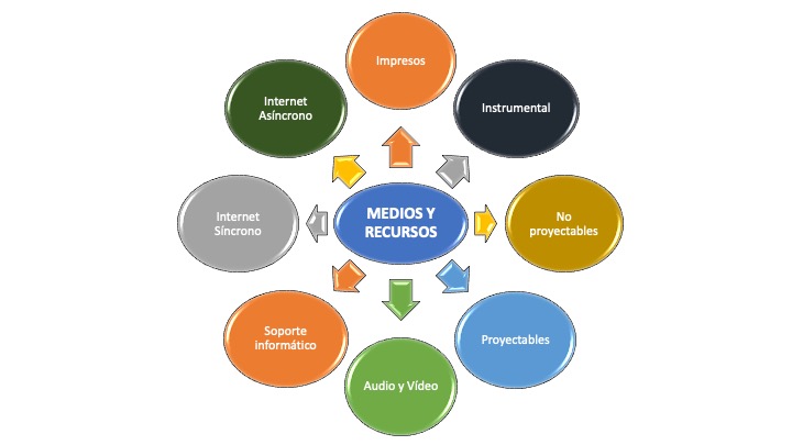 Podcasts e Audiolivros: Aprendizado em Movimento - inspiração 1
