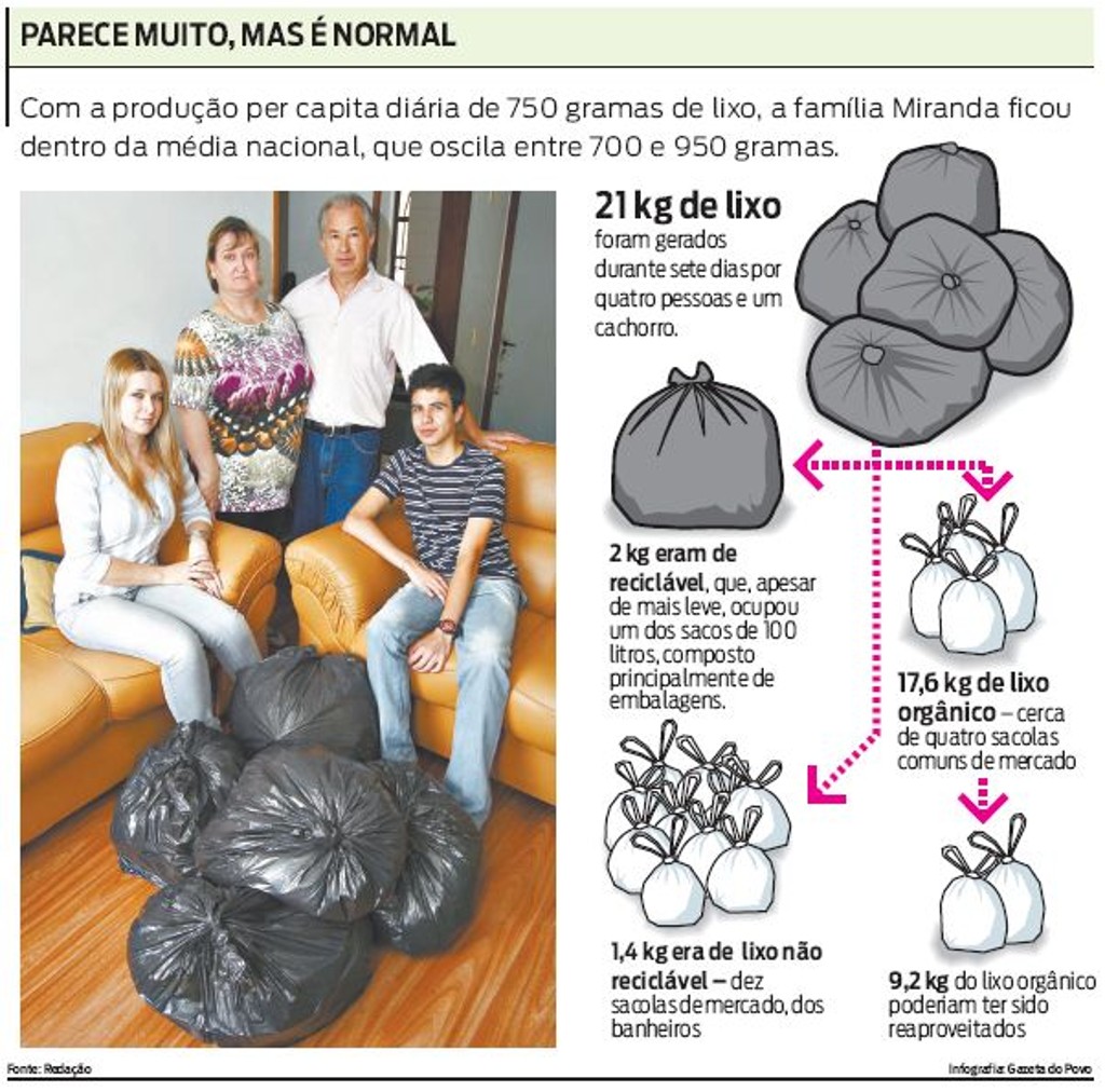 Avaliação Constante: Ajustando o Rumo Sempre - inspiração 1