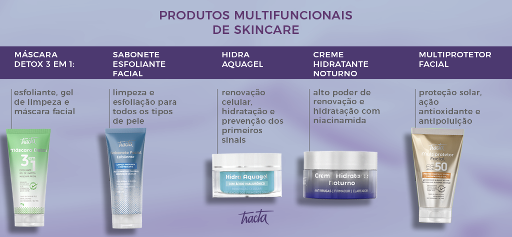 Proteção Solar Diária: O Escudo Essencial Contra os Raios UV e Seus Danos - inspiração 1