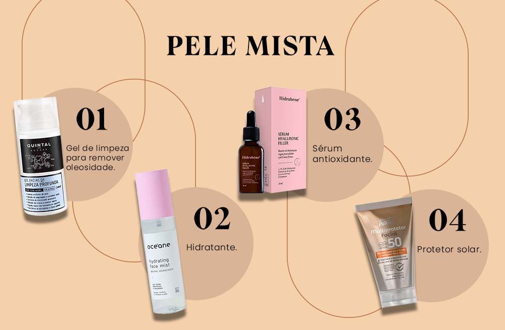 Proteção Solar Diária: O Escudo Essencial Contra os Raios UV e Seus Danos - inspiração 2