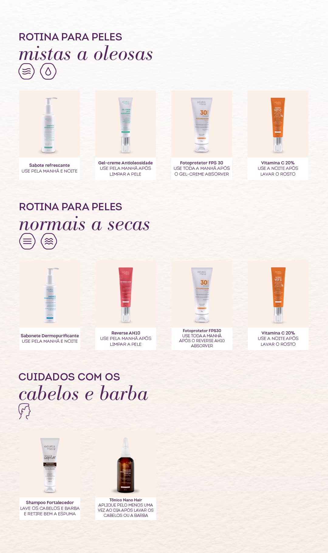 Hidratação Leve e Matificante: Desmistificando o Mito de que Pele Oleosa Não Precisa de Hidratante - inspiração 2